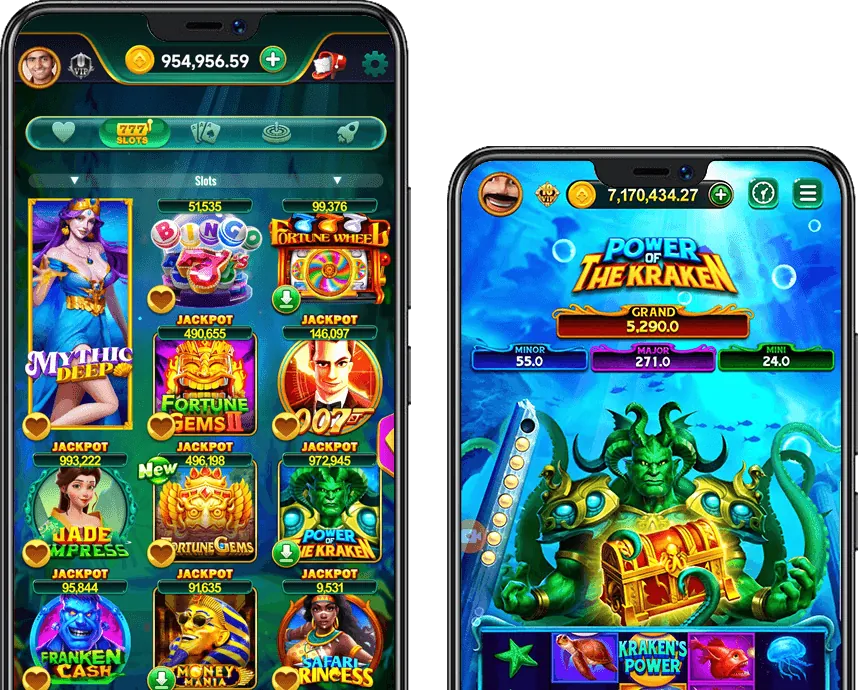 Biểu đồ các cấp độ VIP của ku casino