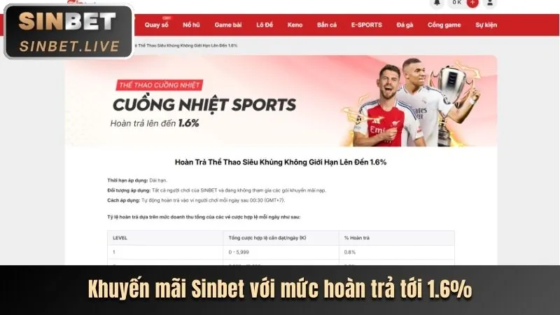 Tận dụng khuyến mãi nổ hũ KU Casino